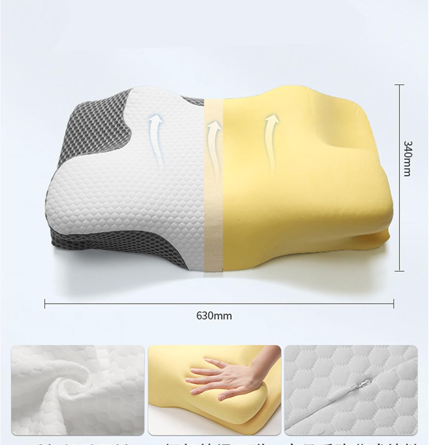 Schéma des 5 zones de l’oreiller ergonomique montrant le soutien ciblé pour chaque zone