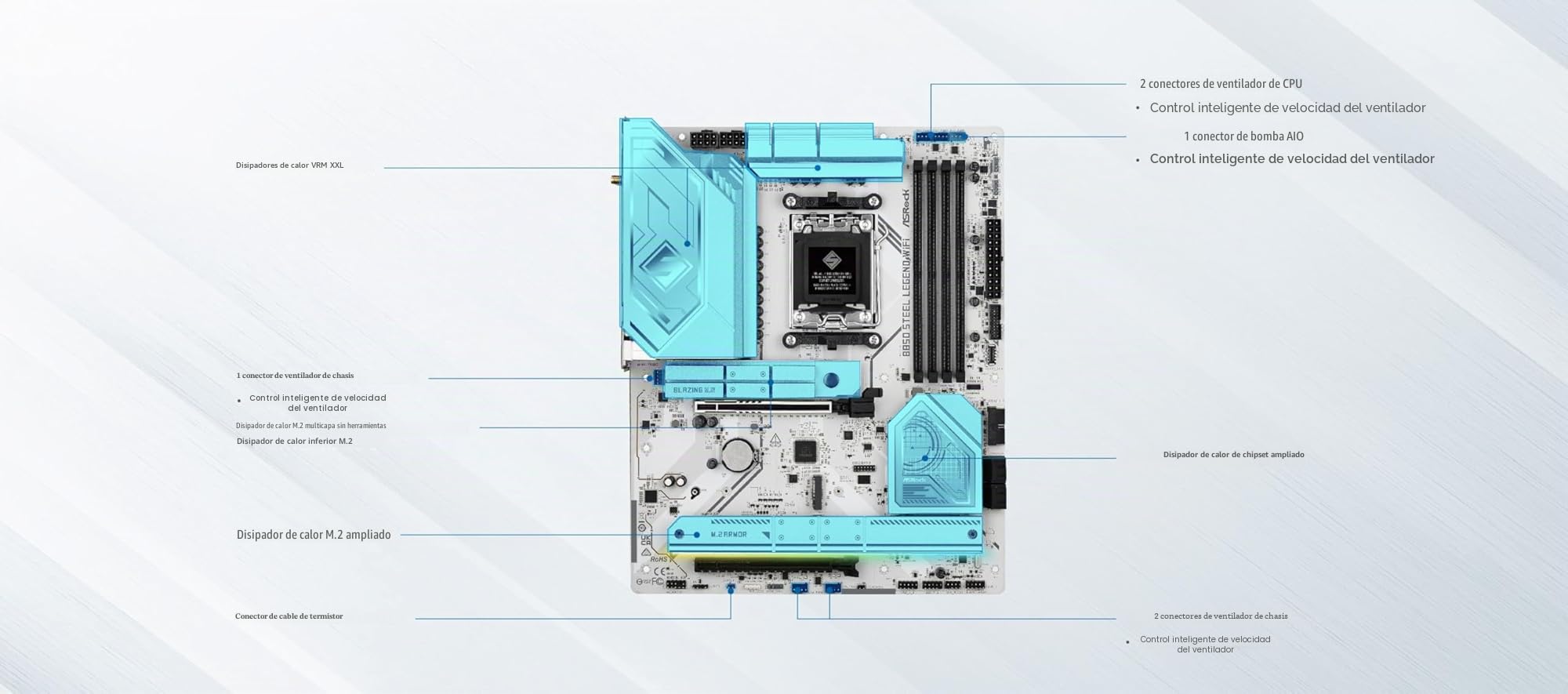 MB ASRock AMD AM5 B850 Steel Legend WiFi