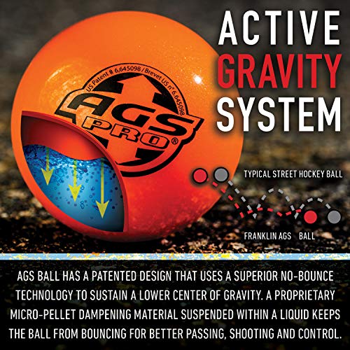 Image of Franklin Sports NHL Street Hockey Balls