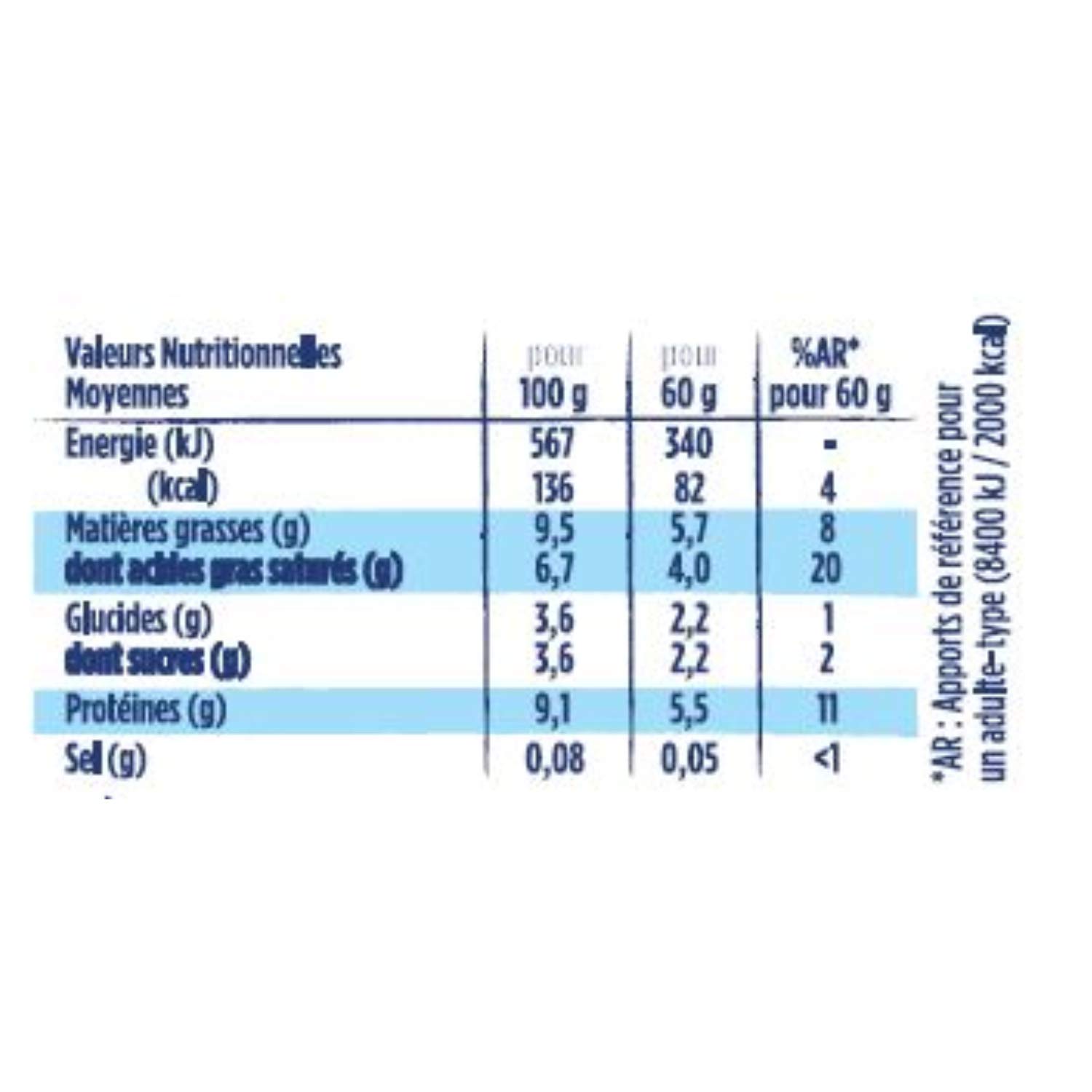 Danone Gervais Le Petit Suisse Nature Yaourt, 12 x 60g