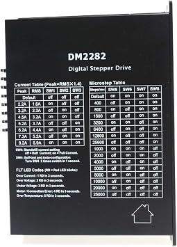 DM2282 Two-Phase Stepper Driver
