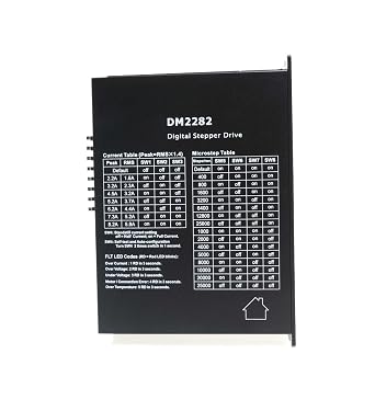 DM2282 Two-Phase Stepper Driver
