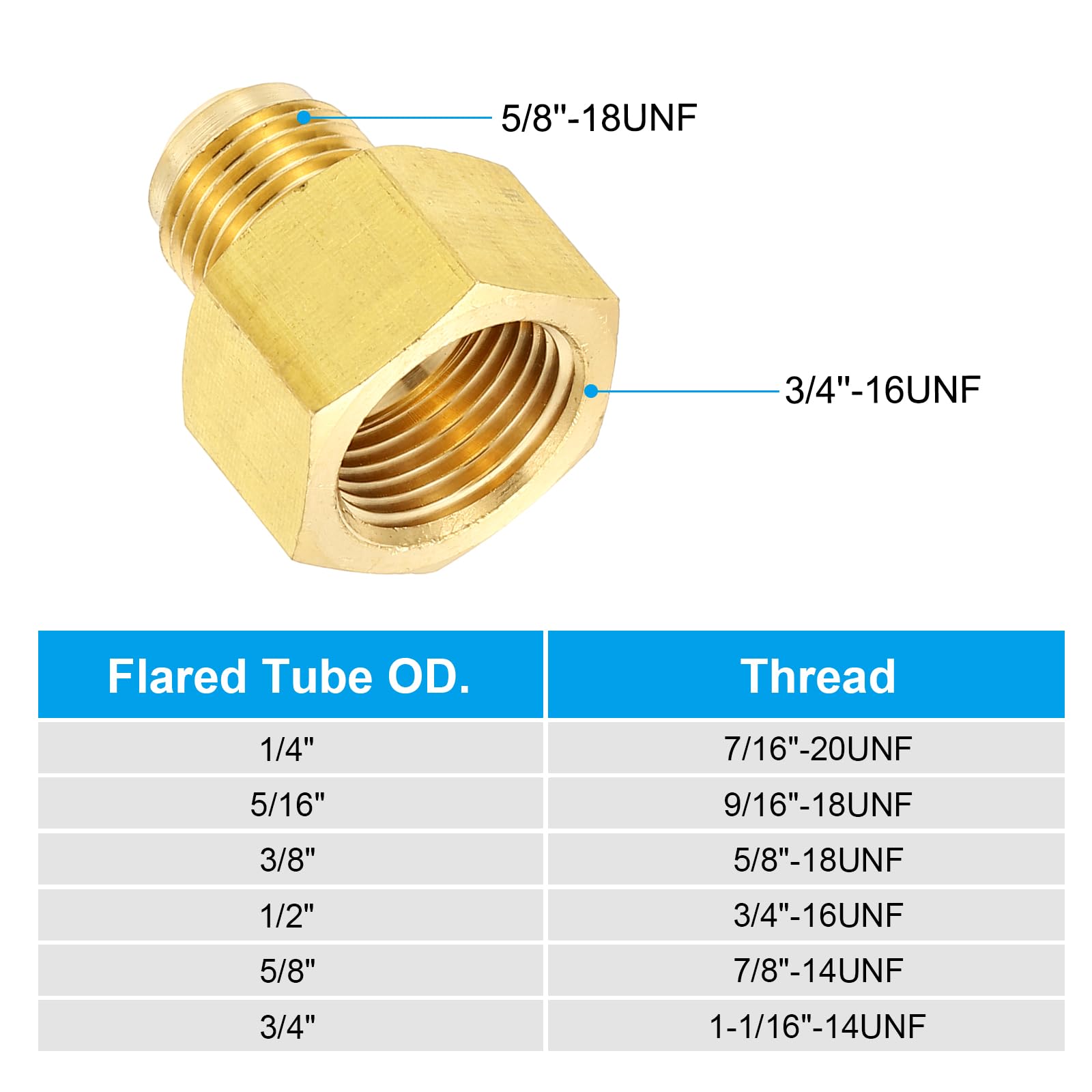 ChillWaves Brass Pipe Fitting, Internal Hex Head Socket Pipe Plug Fitting3 4 Npt Malethread Adapter 6 Pack