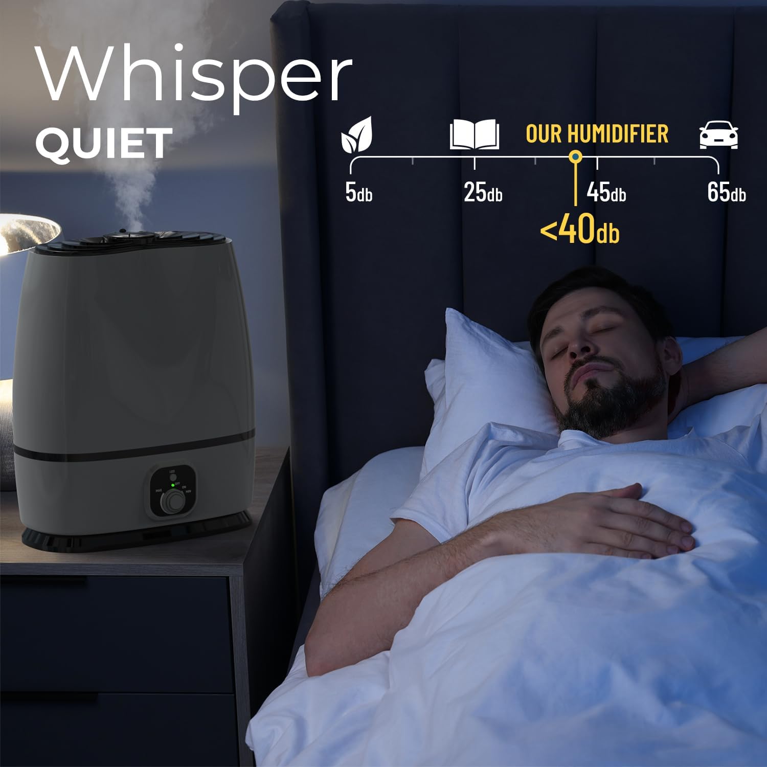 Upgraded 6L Top Fill Humidifier & Cool Mist Humidifier Bundle – Quiet, Long-Lasting Humidifiers for Large Rooms, Baby Rooms & Bedrooms – 50-60 Hour Run Time