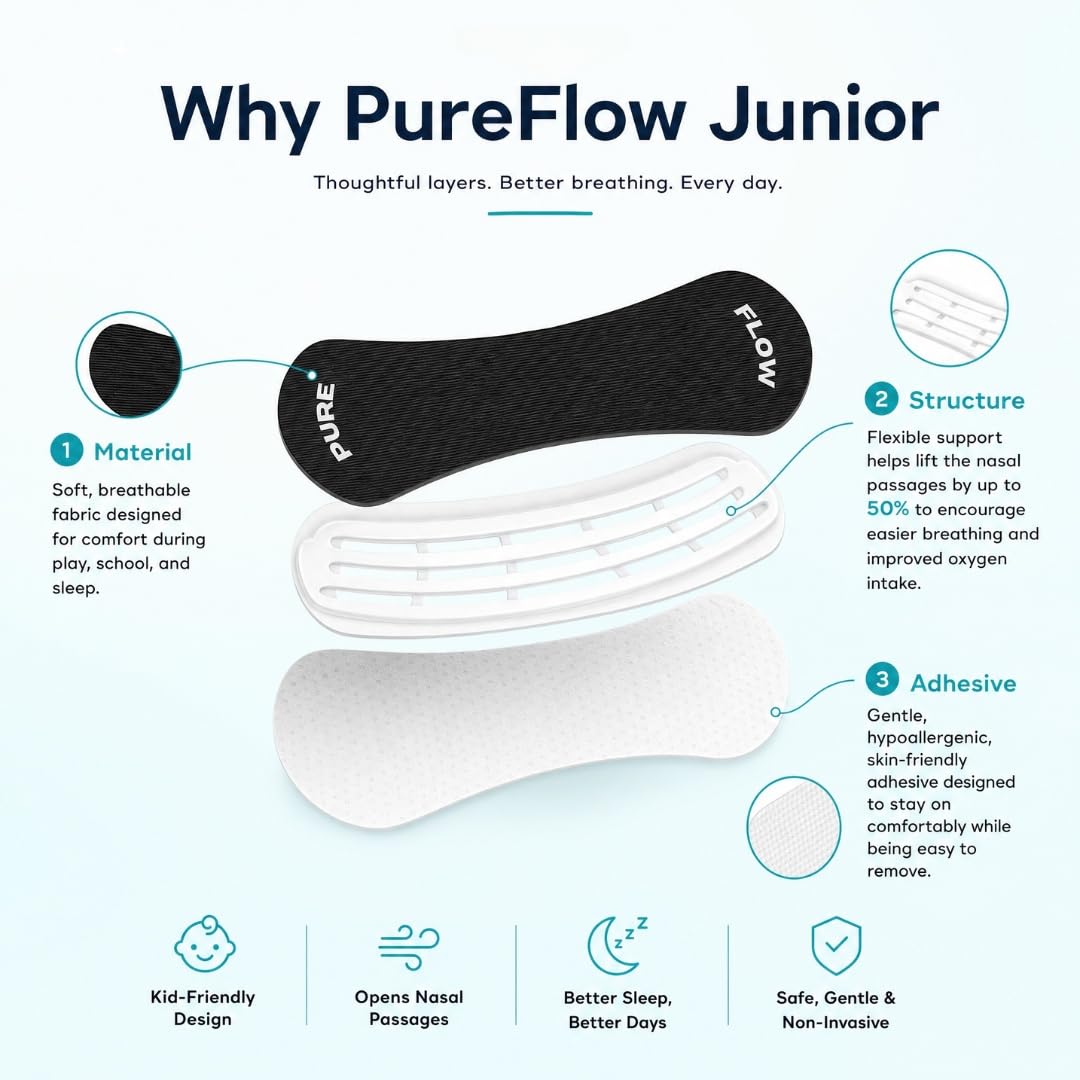 PureFlow Junior Nose Strips for Kids – Gentle Nasal Strips for Easier Breathing During Play, School & Sleep | Hypoallergenic, Sweat-Resistant, Drug-Free Nasal Breathing Support for Active Kids | 10 Strips — Amazon image 5