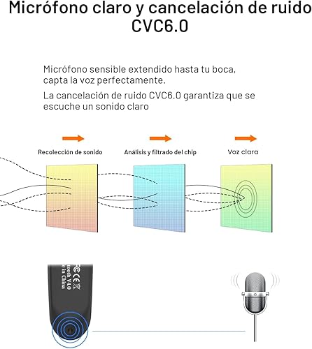 Miniatura 4 de New bee Auricular Bluetooth V5.0 Auriculares inalámbricos manos libres con micrófono 24 horas Auriculares de conducción 60 días tiempo en espera