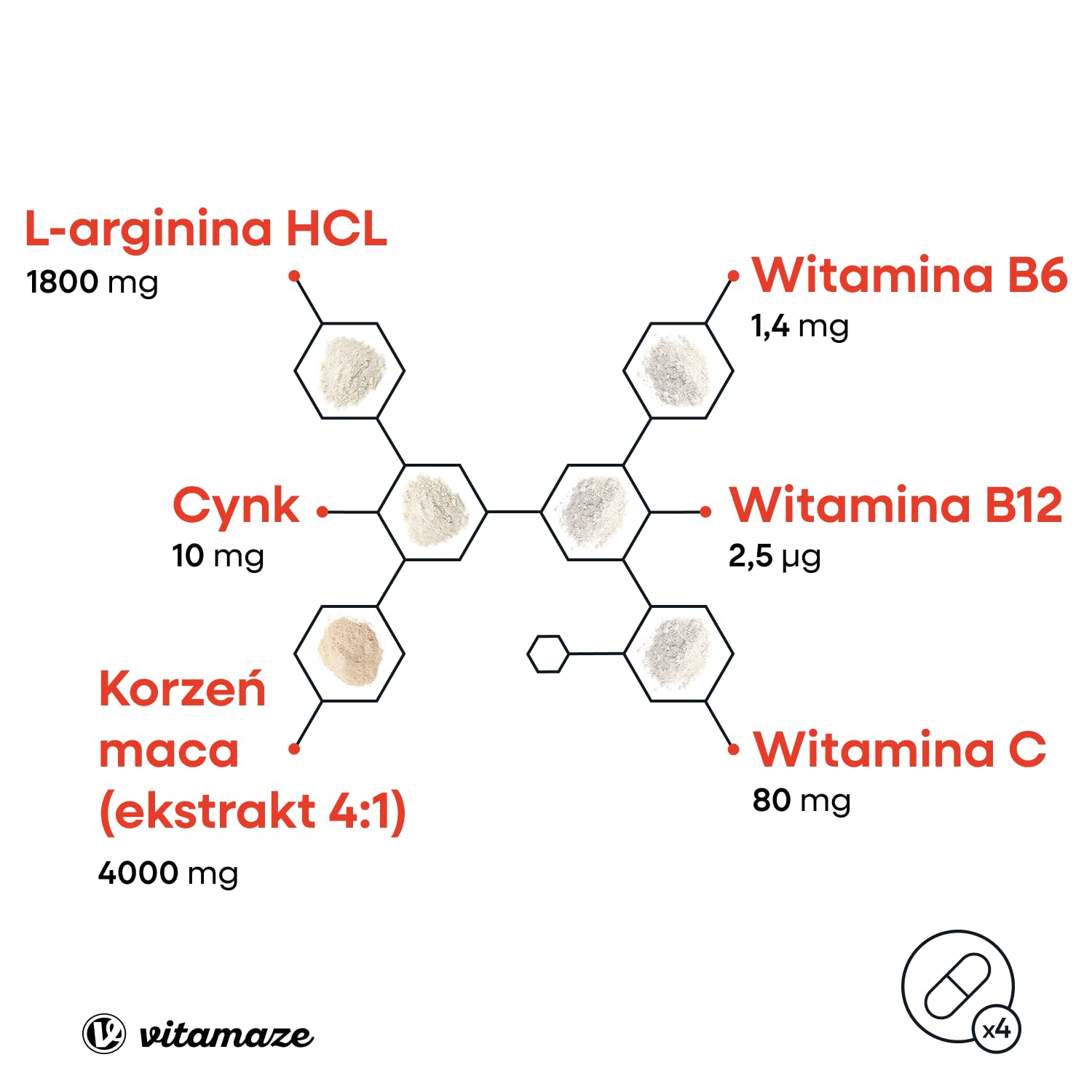 Vitamaze Maca 4000 mg + L-Arginina 1800 mg + Witaminy + Cynk, 240 Kapsulek na 2 Miesiace