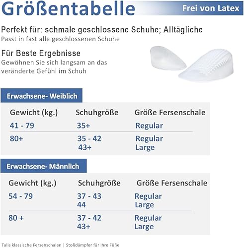 Miniatura 7 de Copas para talón Tuli's, clásicas, 10010BT, Amarillo, 1, 1