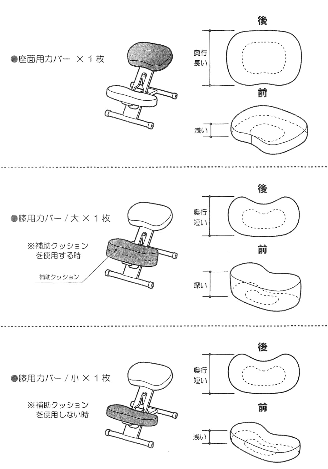 Amazon | プロポーションチェア 専用替えカバー 3枚セット(座面/補助
