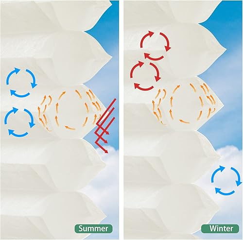 Miniatura 4 de Persianas celulares de seda fantasma de tamaño personalizado, persianas celulares de seda en celda, ahorro de energía, filtrado de luz, aislamiento