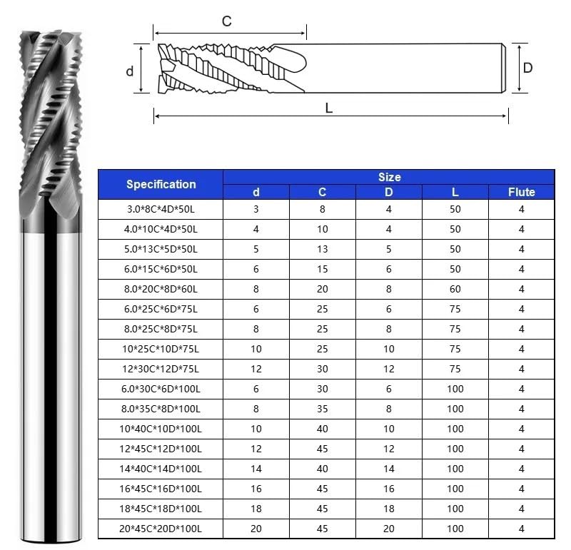 Fresa de desbaste HRC65 4 flautas, acero tungsteno con recubrimiento nanométrico negro, for fresas mecanizado CNC(6.0x25Cx6Dx75L)