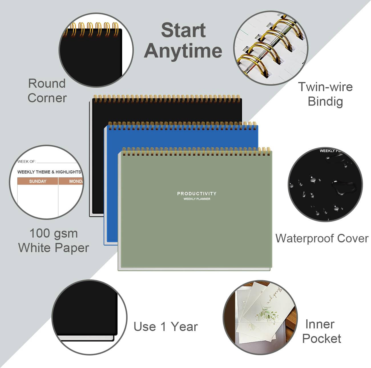 Planner settimanale per la produttività, da 21,6 x 27,9 cm, con 6 aree di messa a fuoco per elencare attività per obiettivi, progetti, clienti, accademici o pasti, organizzare il tuo lavoro quotidiano