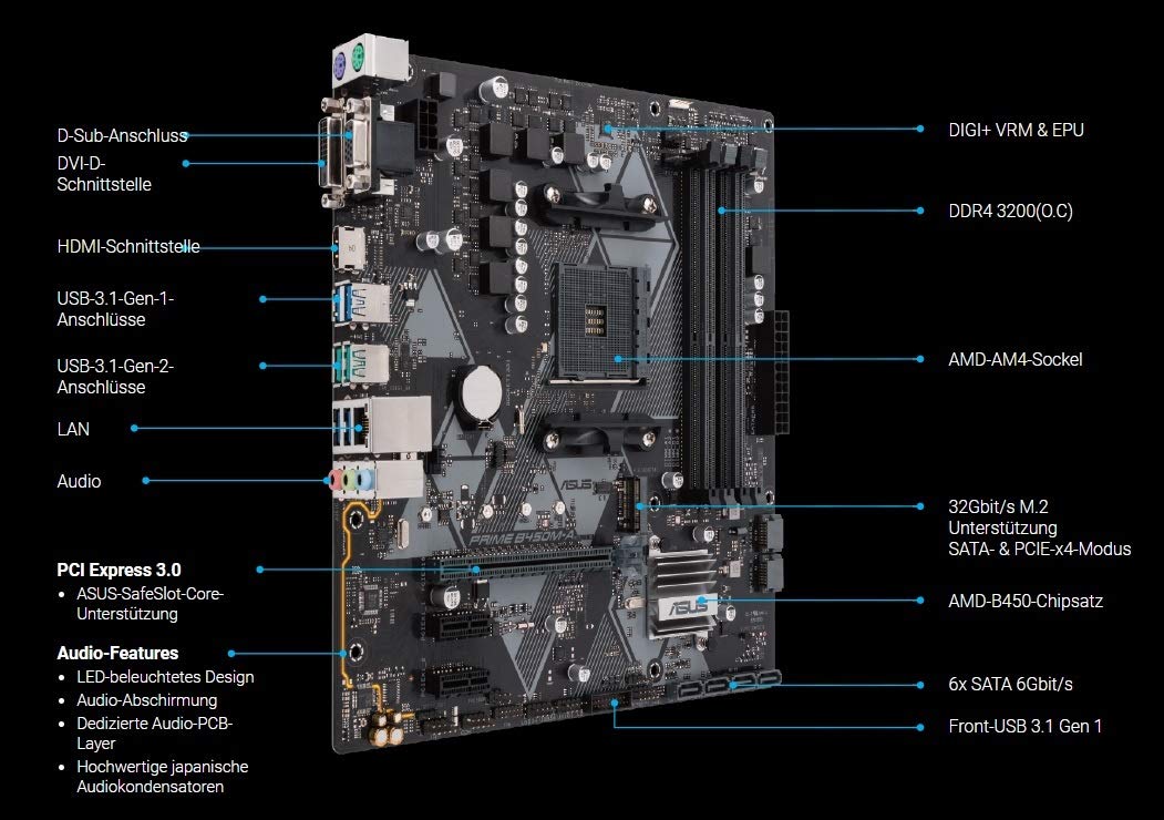 Ankermann Six Core Giochi PC PC Ryzen 2600 6x3.40GHz ASUS TUF GTX1660S 6GB 16GB RAM 480 GB SSD 1TB HDD Windows 10 PRO