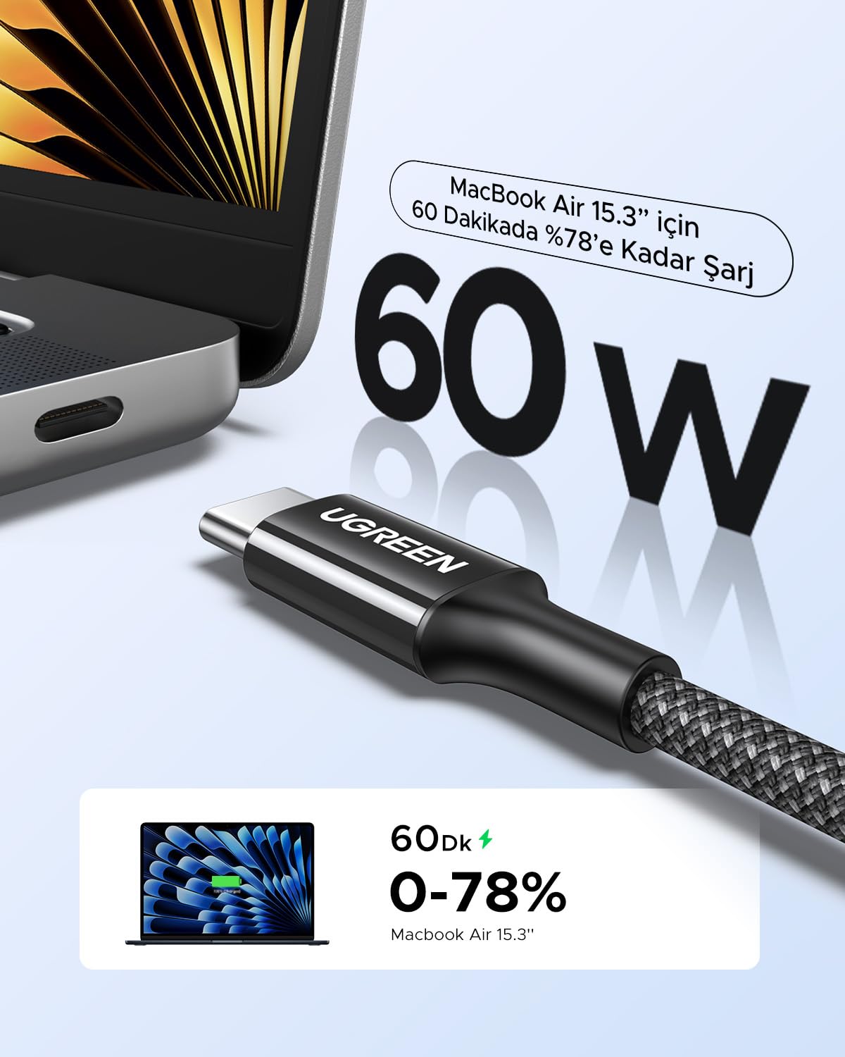 UGREEN USB-C 60W 3A QC PD Örgülü Hızlı Şarj Kablosu, 2 Metre, Beyaz, 35254