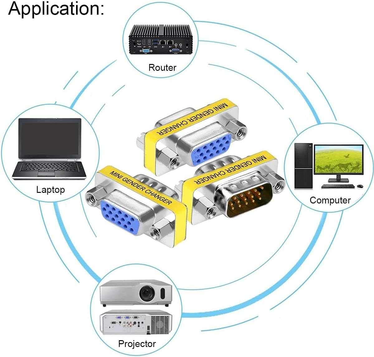 Adaptateur VGA Mâle à Mâle - Coupleur SVGA HDB15 - Pour Moniteurs Et Projecteurs