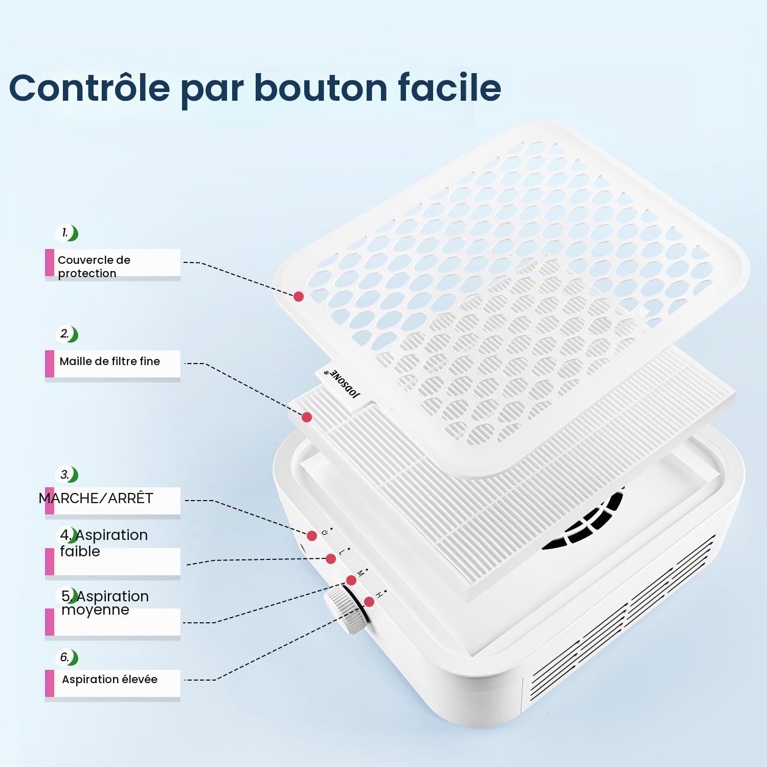 JODSONE Aspirateur Ongle à Haute Aspiration 12000 tr/min, pour Ongles en Acrylique, 120W Haute Puissance Collecteur de Poussière pour Ongles, Idéal Salon et Débutants, avec Filtre Haute Densité