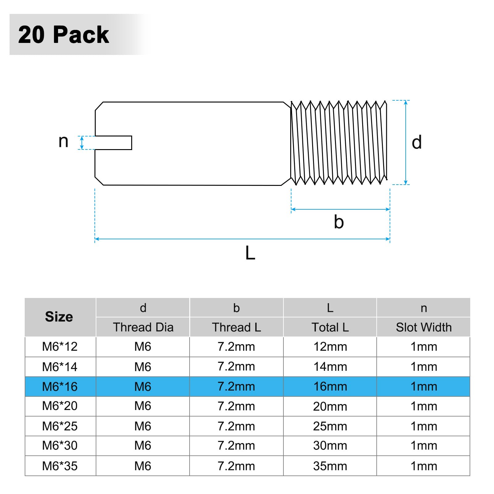 M METERXITY 20-Pack M6 x 16mm Slotted Cylindrical Pin Dowel - Image 3