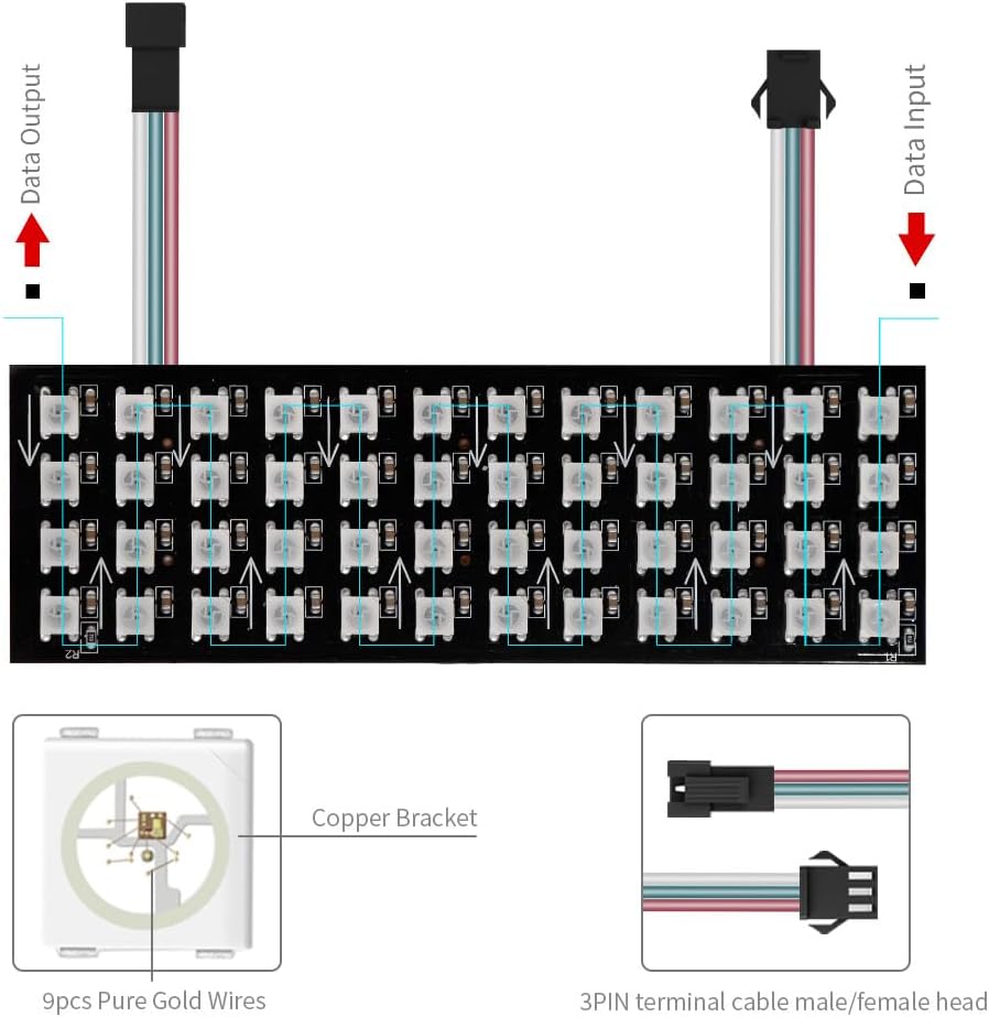 Wiring diagram for WS2812B LED panel