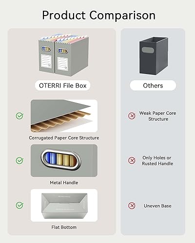 Vista 28 de Oterri - Organizador de archivos, caja de almacenamiento pequeña, organizador de cartón, caja plegable para colgar carpetas, tamaño carta