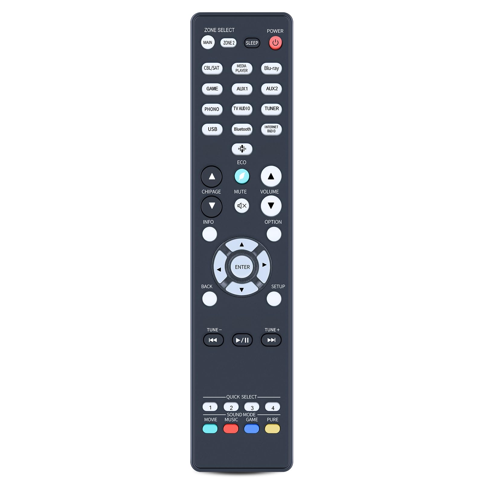 GWVEE Replacement Remote Control for Denon RC-1244 Compatible with AVR-X1700H/AVR-X1700H DAB/AVR-S760H/AVRX1700H/AVRS760H A/V Receivers Audio Video