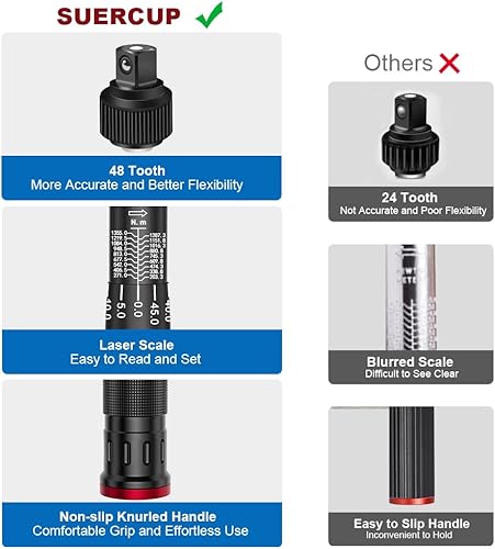 Miniatura 50 de Llave dinamométrica de clic de 3/8 pulgadas, 5-45 pies-libra/6.8-61 Nm, llave dinamométrica ajustable de doble dirección de 72 dientes