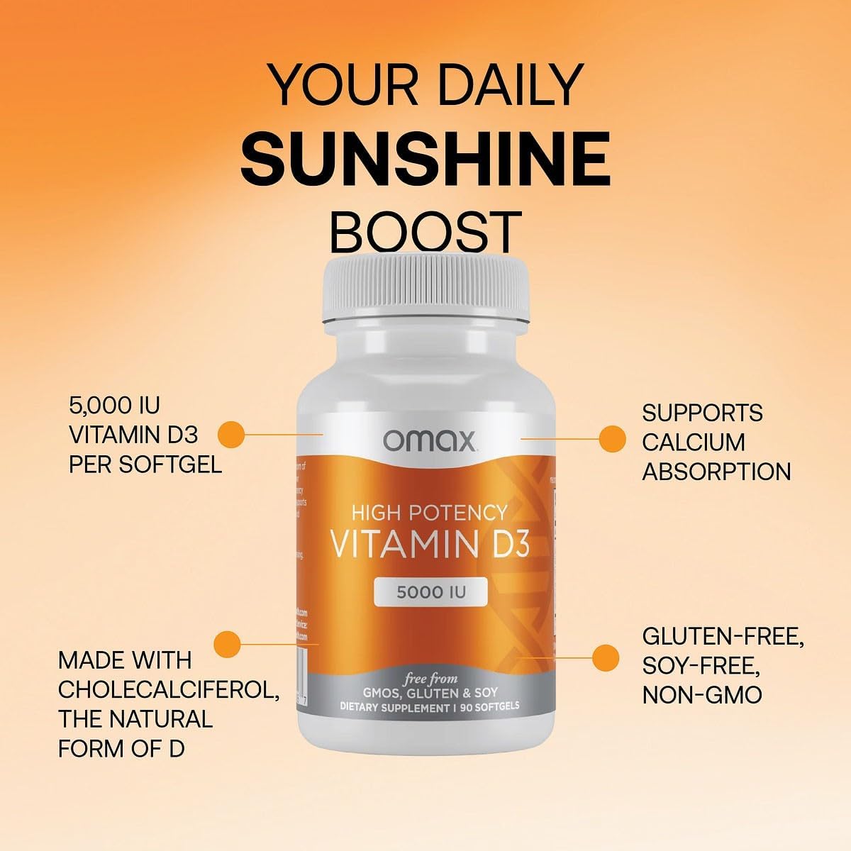 Omax3 Omax High-Potency Vitamin D3 5,000 IU (125 mcg) Strong Bones, Muscles & Joints, Heart Health, Immunity, Non GMO, No Gluten, No Soy - 90 Softgels - 90-Day Supply