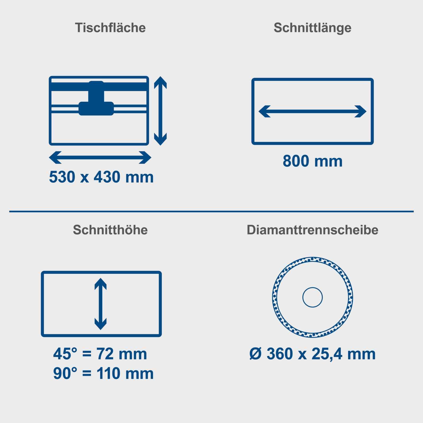 Scheppach Coupe carrelage électrique HSM4000-2000 W - Hauteur coupe 11 cm | Coupe carreaux - Carrelette 80 cm - 2000 W - Coupe carrelage electrique - Pompe à eau - Decoupe carrelage