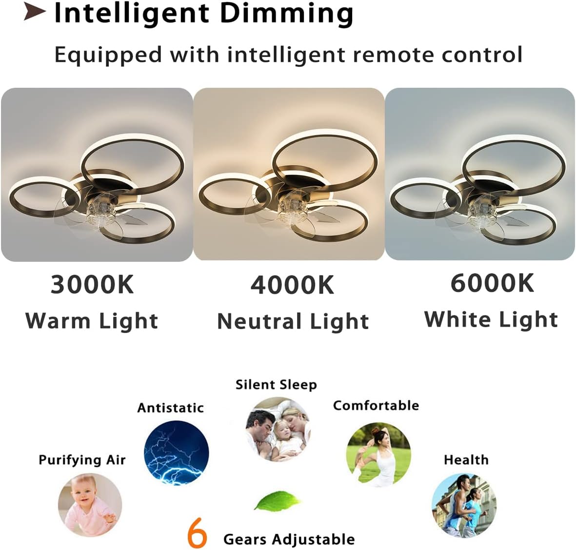 YUEGOO Ceiling Fans with Lamps,Silent Ceiling Fans with Lights and Remote Reversible Fan Light 6-Speed Winter and Summer Mode with Dimmable Light Led Ceiling Light Living Room Bedroom/D/B