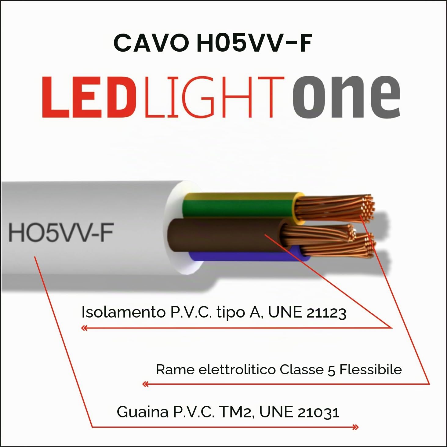 Cavo flessibile, 3 x 0,75 mm, 50 m, modello H05VV-F Tensione di esercizio: 500v Temperatura massima di esercizio 70º. Per installazioni fisse e mobili in ambienti domestici e uffici.
