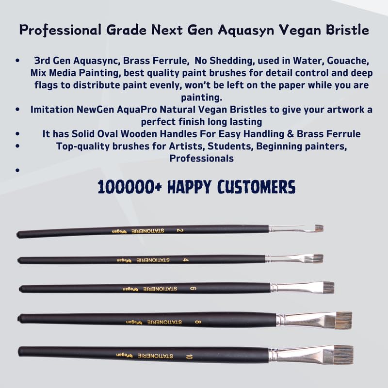 Image of Stationerie Paint Brushes Set /Handmade Professional Artist Painting Brush Set for Acrylic, Watercolor, & Gouache Painting (Set of 5) Blendar Flat