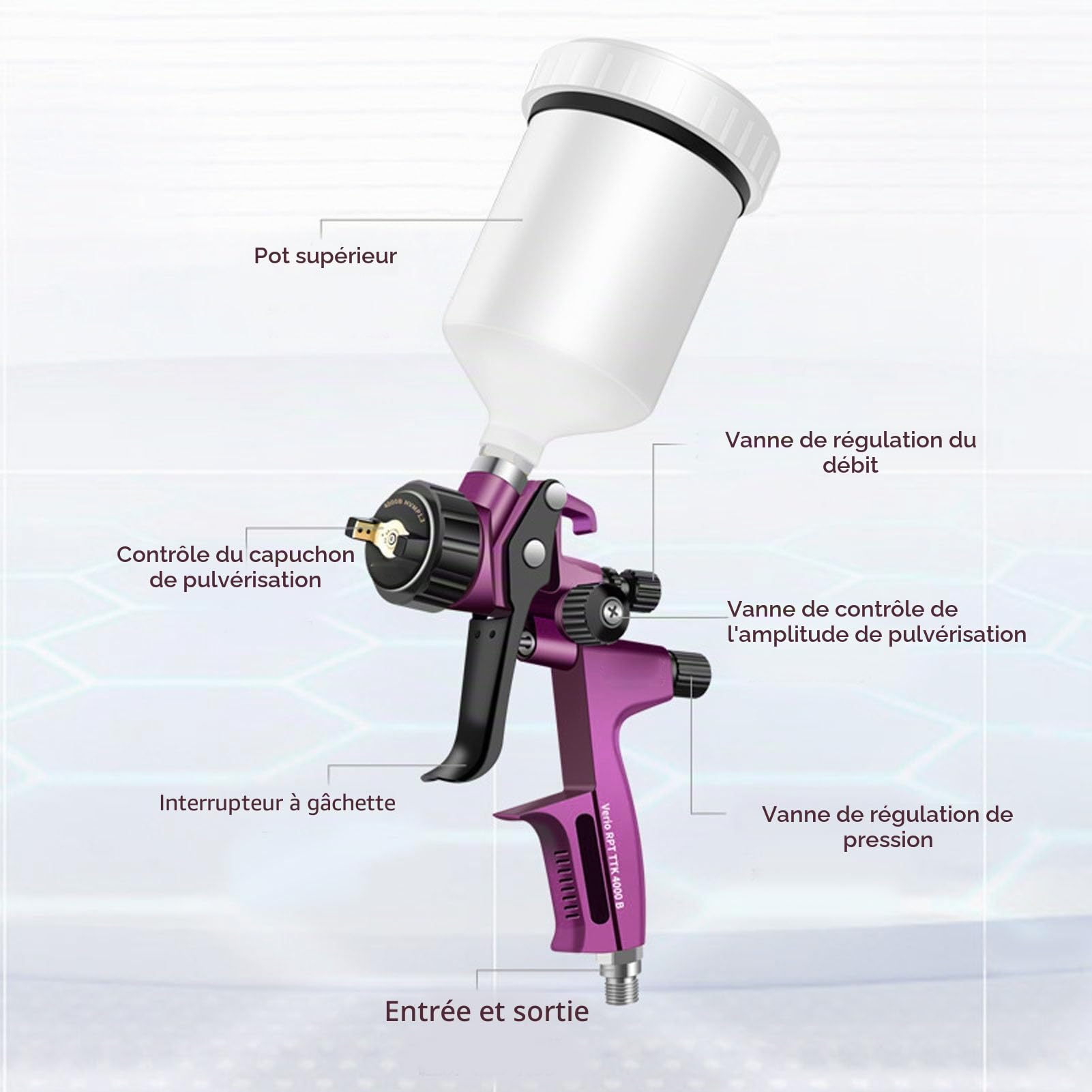 Kit de Pistolet Pulvérisateur HVLP avec Pointe de 1,3 Mm, Pulvérisateur de Peinture Professionnel 4000B avec Gobelet d'alimentation de 600 ML, Motif et Taux de Pulvérisation
