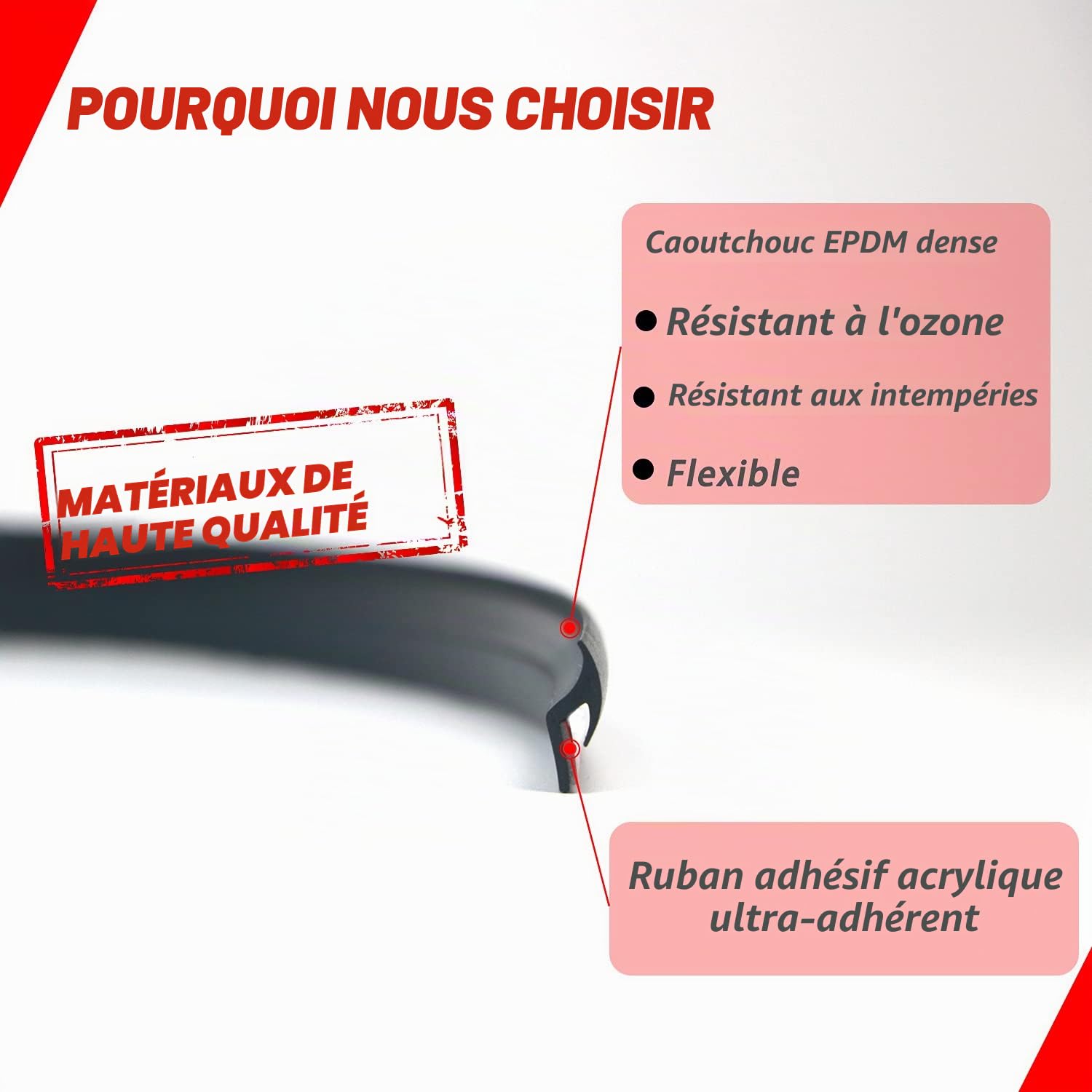 Garniture de bord évasée pour puits de roue de voiture et camion, joint en caoutchouc pour fusées d'aile universel, liens avec ruban adhésif 3M de qualité automobile, style T, longueur 9,2 m