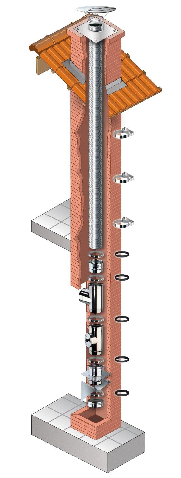 Kit Fumi Diametro 80 - Flessibile in Acciaio Inox con 9mt di tubo flessibile, Kit scarico fumi per Cappa Cucina, Stufa a Pellet e Legna, Caldaie, Camini | Brico Kit