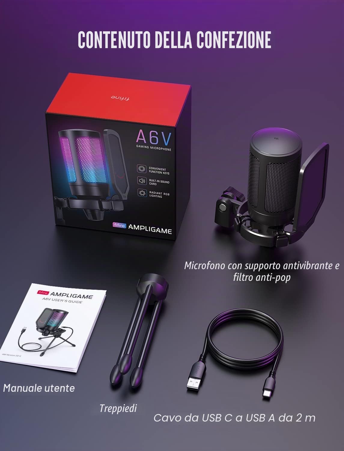 FIFINE PC Microfono Gaming, USB Microfoni Podcast per PS4, PS5, Computer, Microfono da Tavolo con Pulsante di Silenziamento