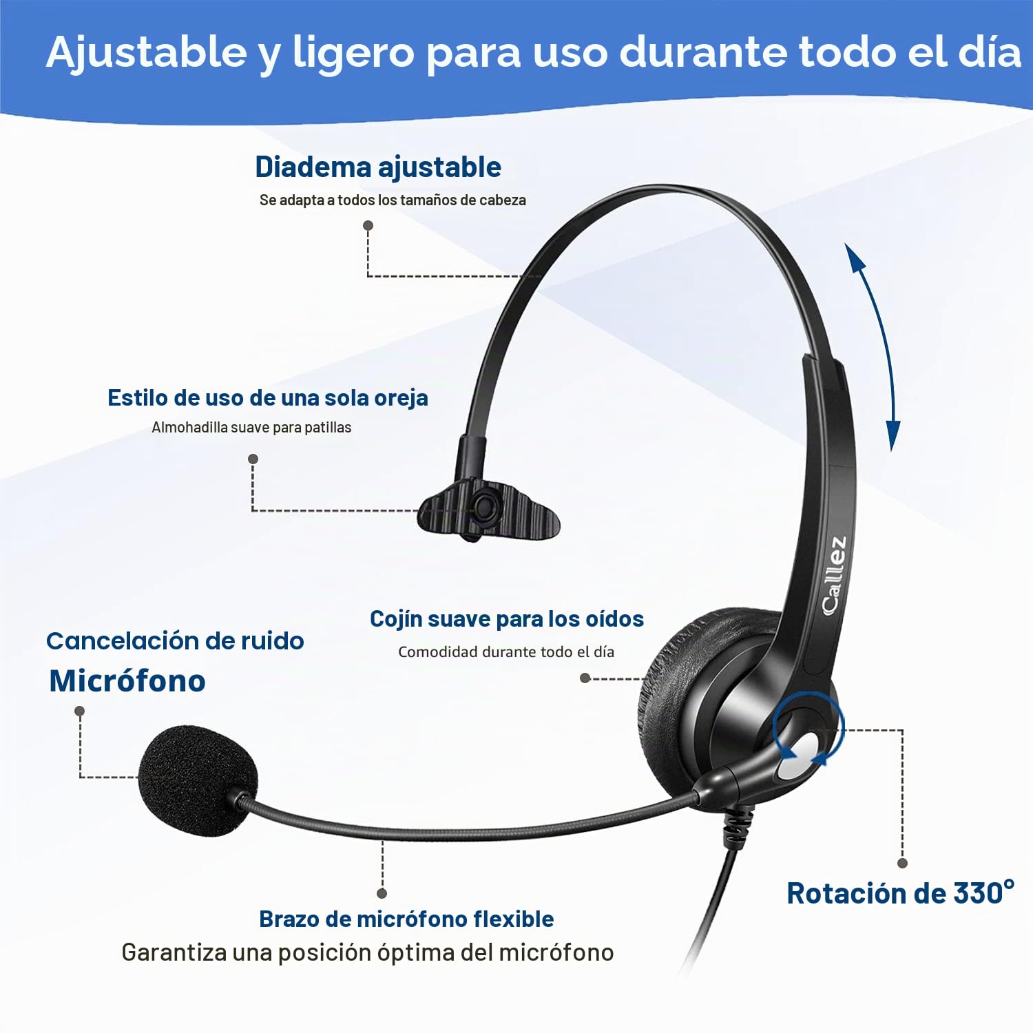 Auriculares Teléfono Fijo RJ9 Mono, Micrófono con Cancelación de Ruido, Cascos Centro de Llamadas para Gigaset DA710 Fanvil X4G X7C Polycom VVX311 Avaya 1408 Mitel Aastra Alcatel-Lucent