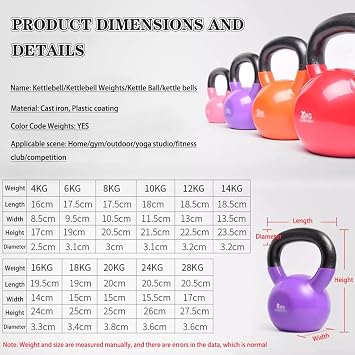 Kettlebell Professional Training Weight Kettle for Men, Solid Cast Iron Gym Competition Kettle Dumbbells, Strength Training Equipment, Squat/Swing Pink-6kg