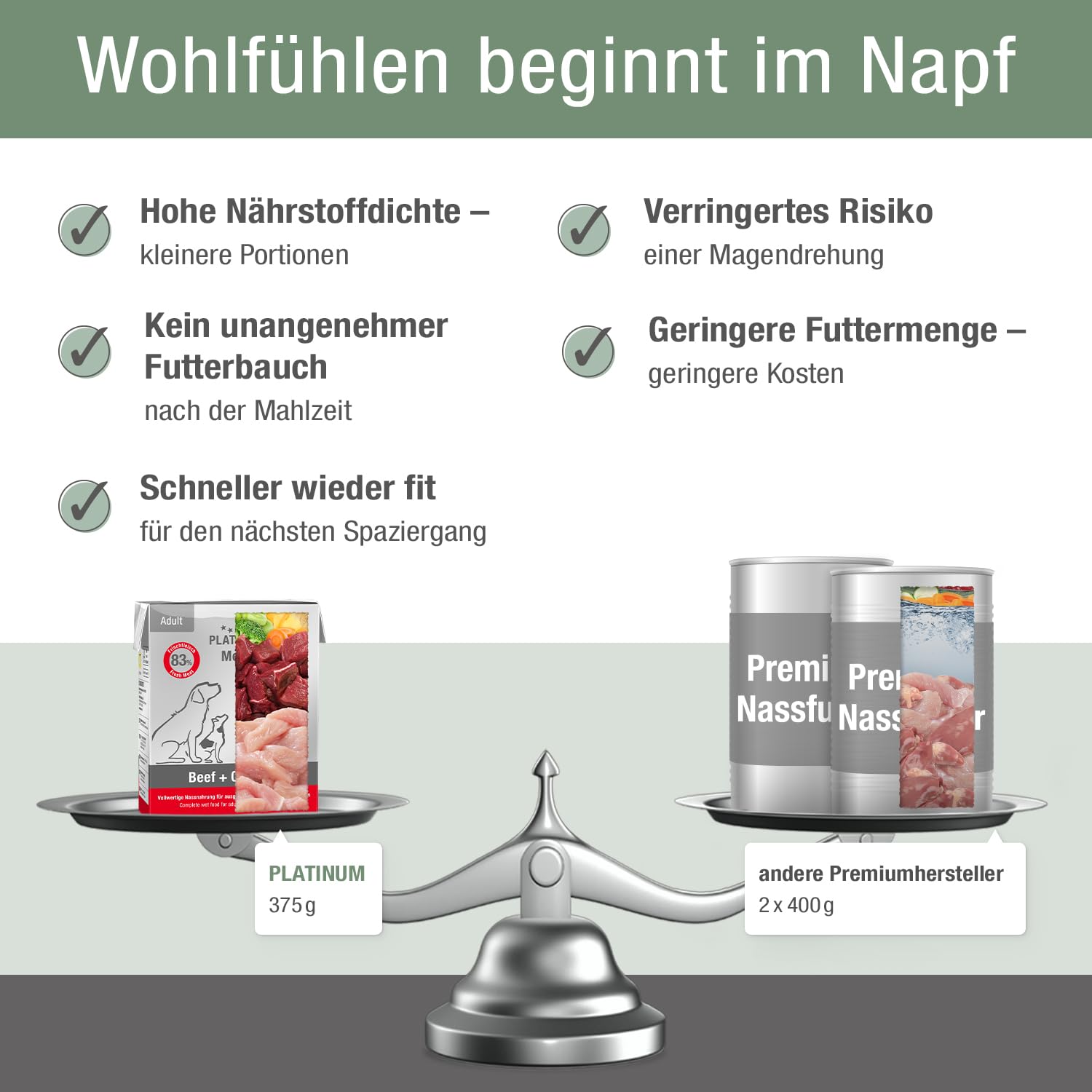 PLATINUM - Hundenahrung Menu Adult Beef+Chicken aus Fleischsaftgarung - 12 x 375 g Hundenassfutter nährstoffreich wie Barf - besonders saftig für kleine und große Hunde - BPA-frei, in DE geprüft