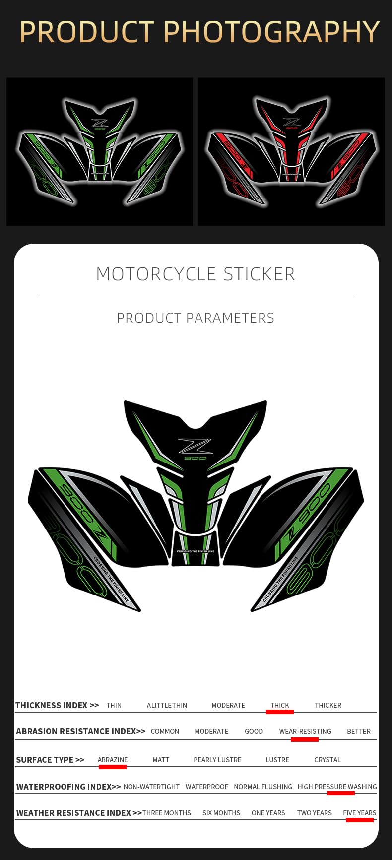 Paraserbatoio per Kawasaki Z900 2025 Kit Adesivi Protezione Serbatoio - Accessori Moto, Cuscinetto Carburante Gas (Set Completo, Stile 4)