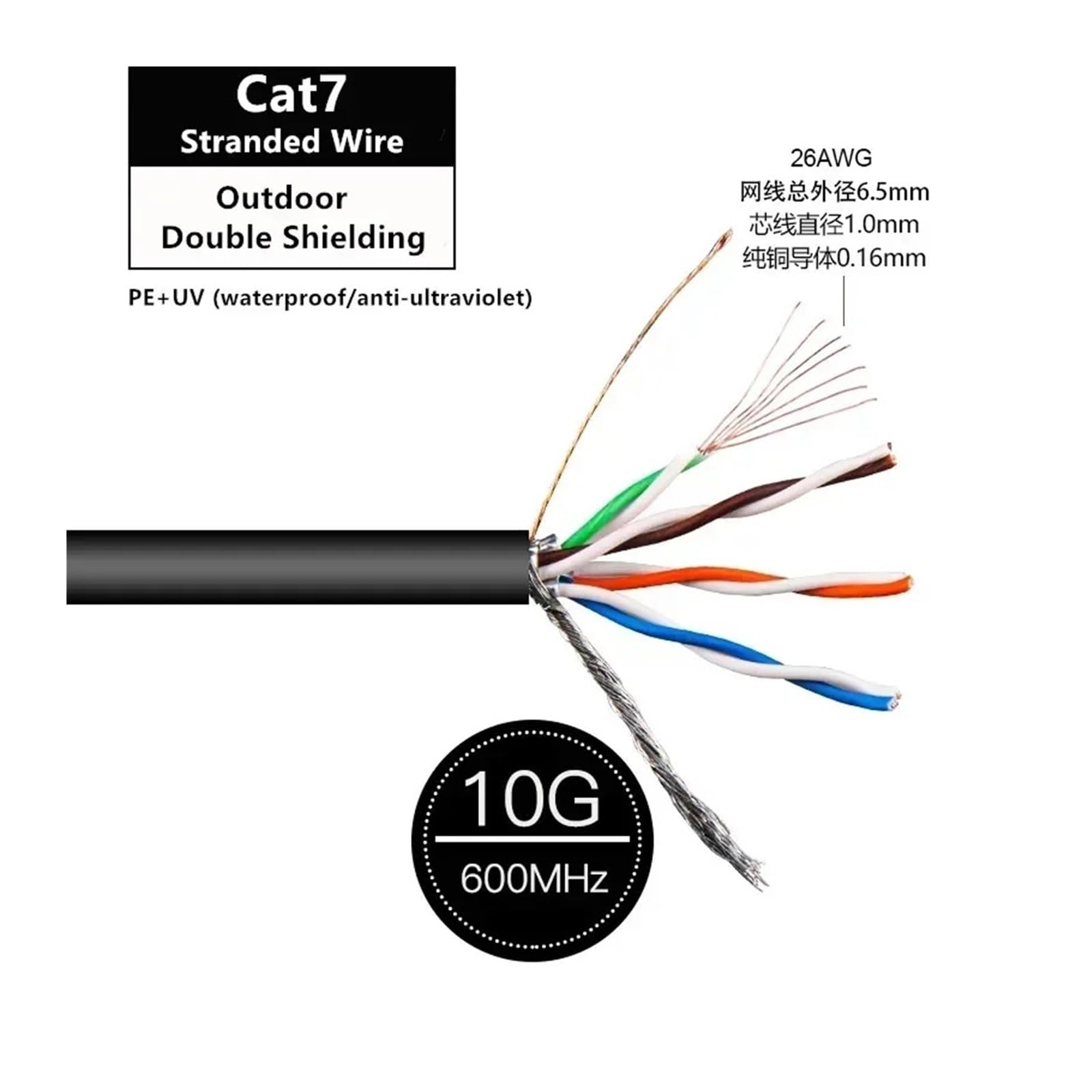 Câble Ethernet Cat7 extérieur 10 m / 50 m, câble réseau LAN RJ45 10 Gbit/s SFTP, double blindage(50m)