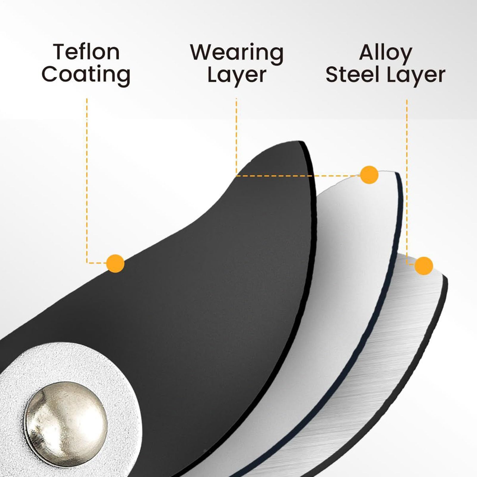 Nożyce Ogrodowe Nożyce Teleskopowe Z Długą Rączką | Wytrzymały Sekator Do Roślin Do Drzew, Żywopłotów, Roślin, Pnączy, Podwórka, Patio, Trawnika, Ścieżek I