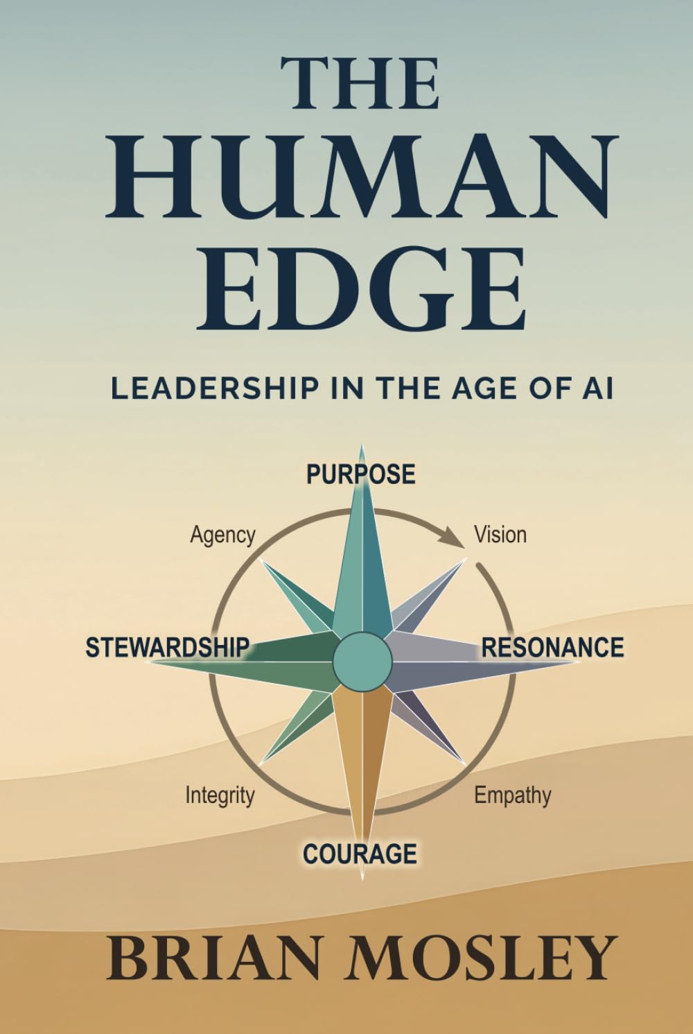 The Human Edge: Leadership in the Age of AI