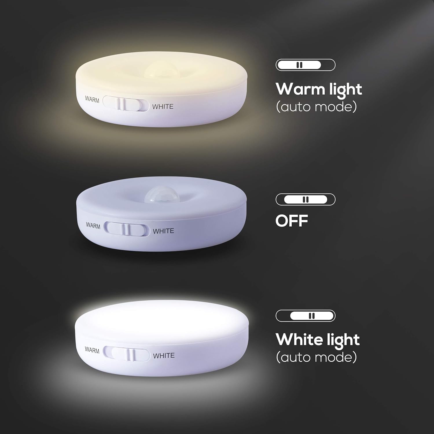 Luces con sensor de movimiento para armario, funciona con pilas, para cocina, dormitorio, escaleras, pasillo, pared (paquete de 6)