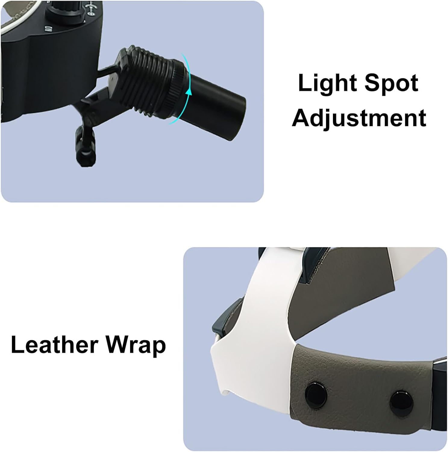 LED Dental Headlamp - Adjustable Brightness & Spot Size - Head-Mounted Examination Light for Ophthalmology & Oral Surgery - Professional Clinical Lighting Solution