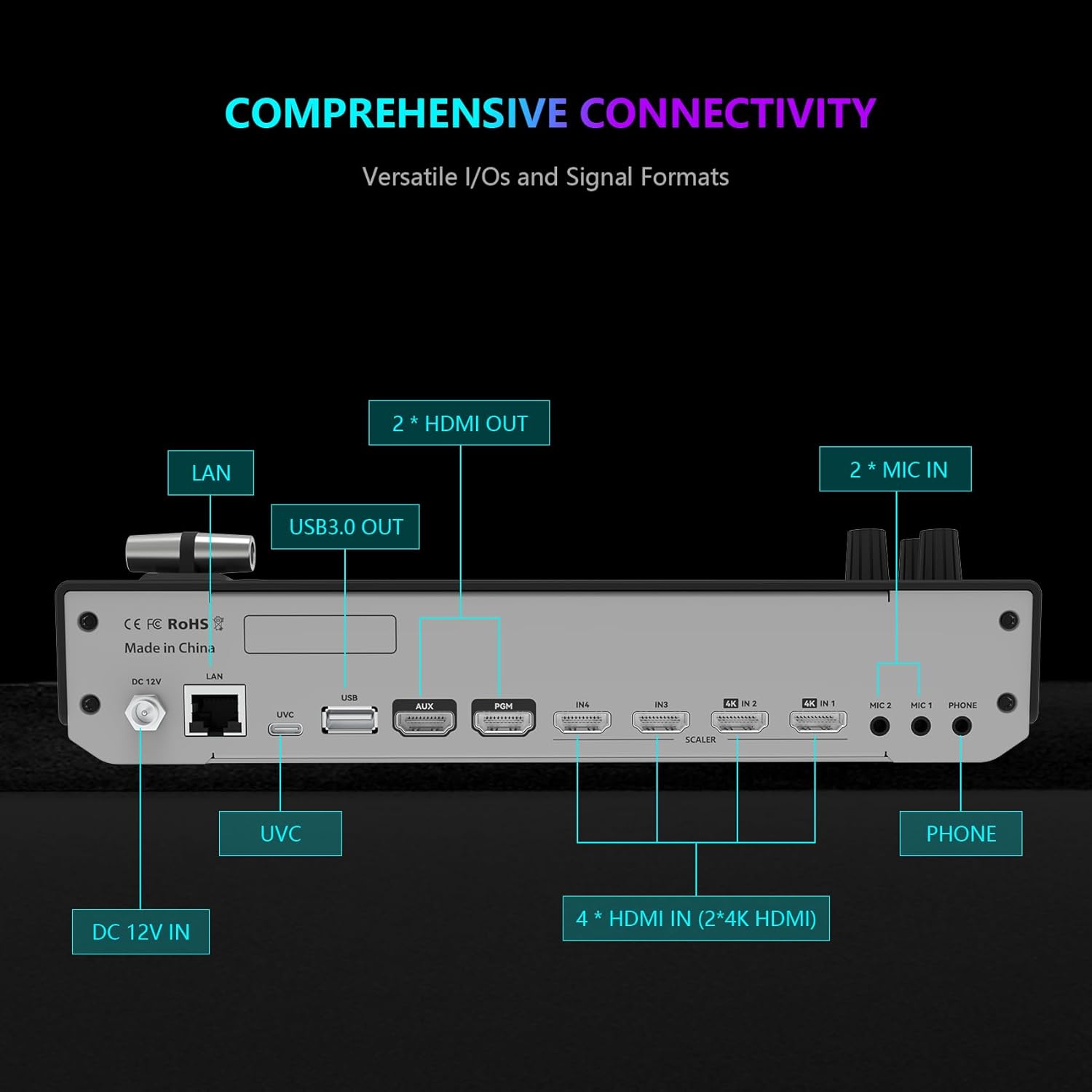 SPROLINK Neolive R5PRO Professional Live Streaming Switcher, 5.5-inch Screen, Dual 4K HDMI Input, Support AUX and PGM Output, Multi-Functional Video Mixer (NeoLIVE-R5PRO)