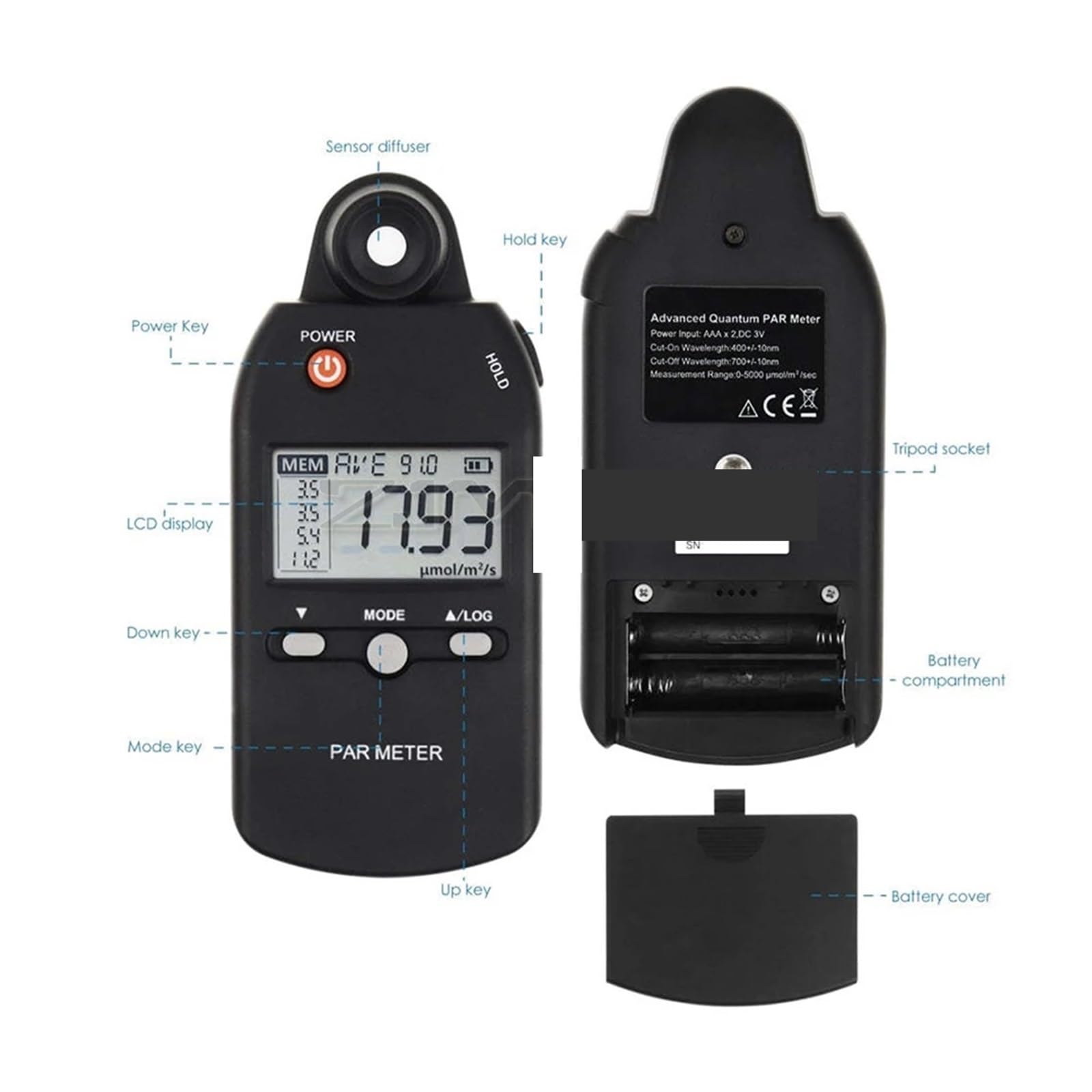 Medidor de luz Digital, Medidor De Luz Mano Sensor PAR Medida Intensidad Crecimiento Lux PPFD Probador para Plantas Interior Y Exterior,fácil de Llevar