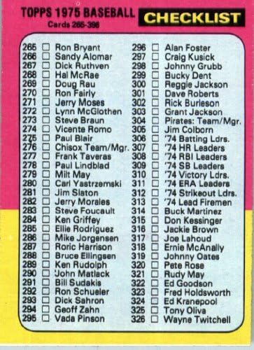 1975 Topps Baseball Card #386 Checklist