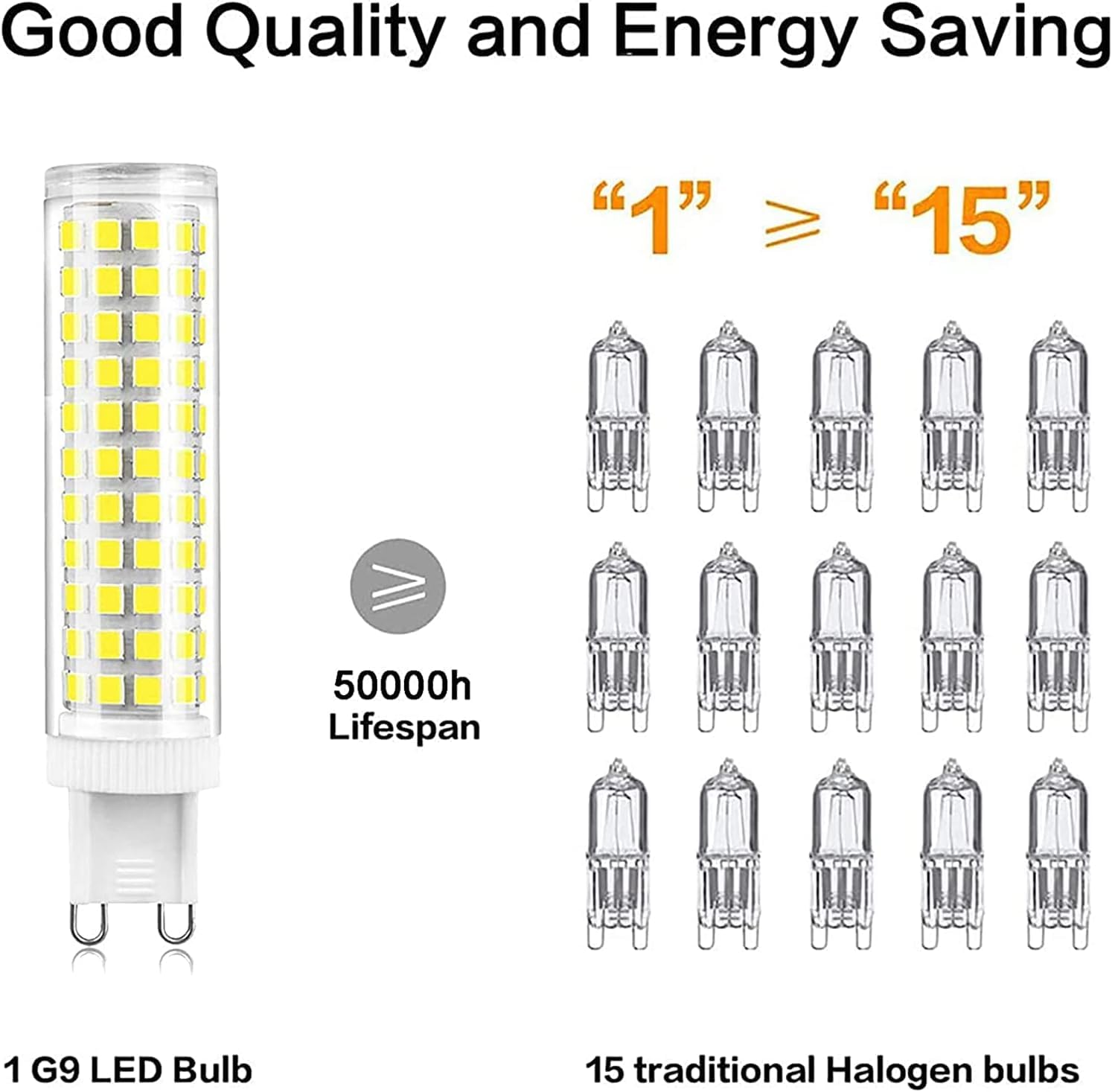 Żarówki Led G9 15 W, 136 Diod Led, 1500 Lm, 2835 Smd, Dwupinowe, Led Cor, Ac 220 V, Do Oświetlenia Domowego, żyrandoli, Nieściemnialne, Wiązka światła 360 Stopni, Cold White, 10 Pack