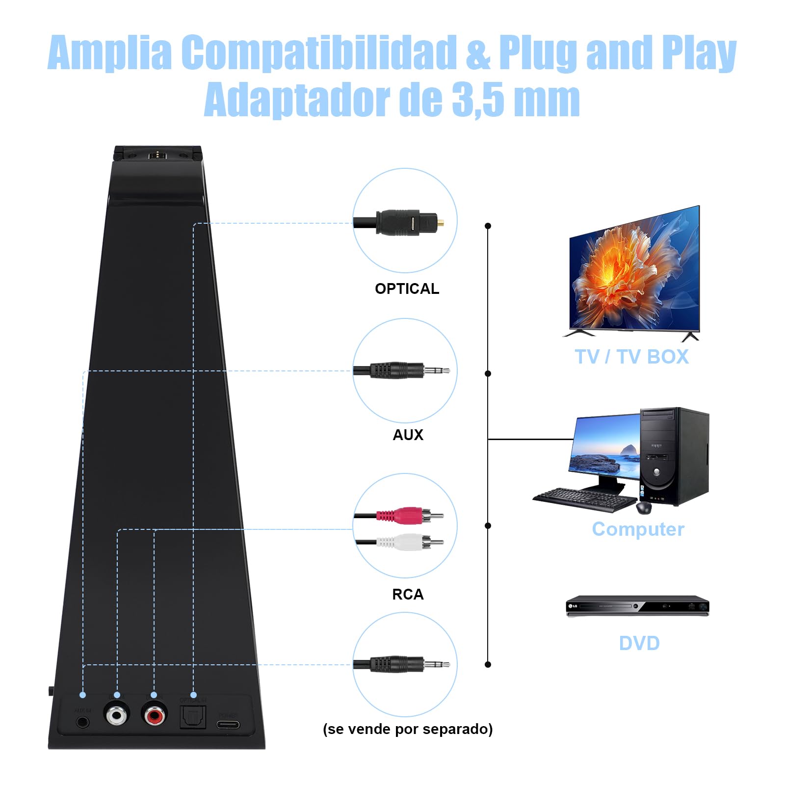 Auriculares Inalambricos para TV, Auriculares Diadema Bluetooth 5.3 y 2.4G Doble Modo, Base Emisora Recargable, Compatible con Interfaces de Fibra Optica/RCA/AUX, Personas Mayores con Botones Grandes