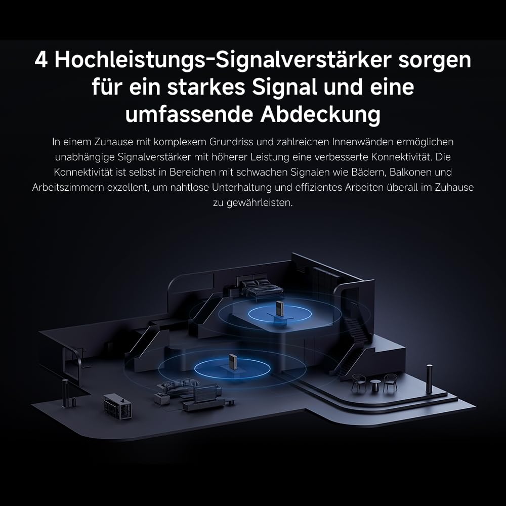 WLAN-Router WiFi7 BE3600 – 2.5G-Port, Mesh-WLAN, BLE, Multi-Geräte-Verbindung mit geringer Latenz