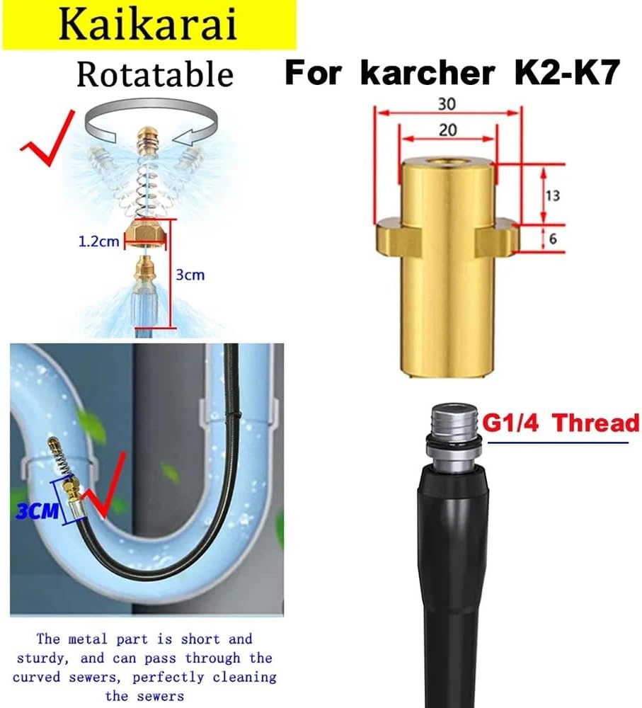 High Pressure Spray Gun Hose Sewer Drain Cleaning Hose Car Washer Hose for Karcher Pressure Washer (25FT,A)